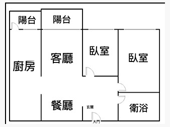 社區格局圖