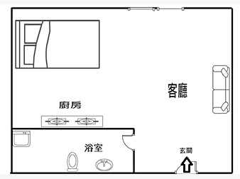 社區格局圖