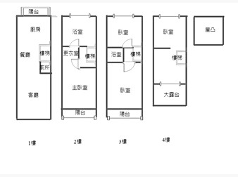 社區格局圖