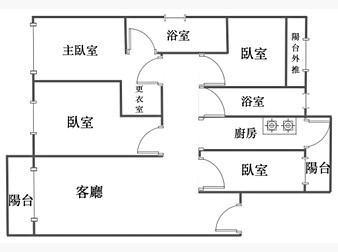 社區格局圖