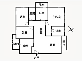 社區格局圖