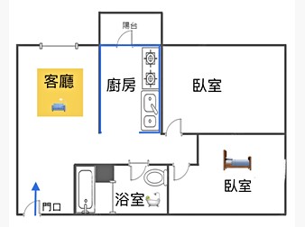 社區格局圖