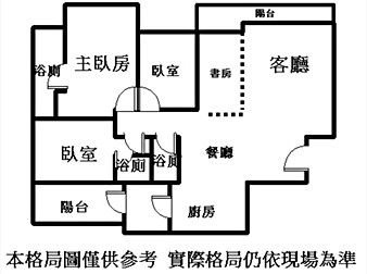 社區格局圖