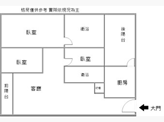 社區格局圖