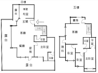 社區格局圖