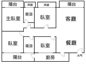 社區格局圖