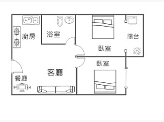 社區格局圖