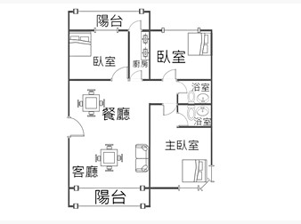 社區格局圖