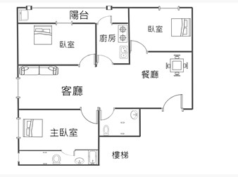 社區格局圖