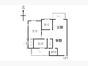 社區格局圖