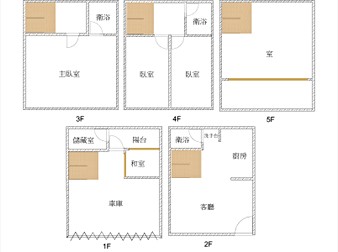 社區格局圖