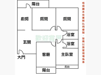 社區格局圖