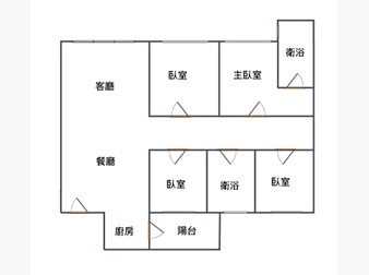 社區格局圖