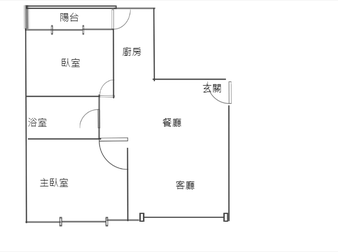 社區格局圖