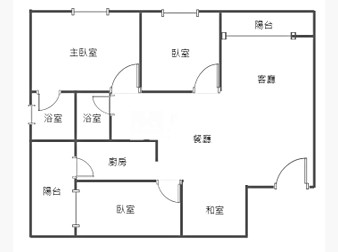 社區格局圖