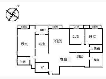 社區格局圖