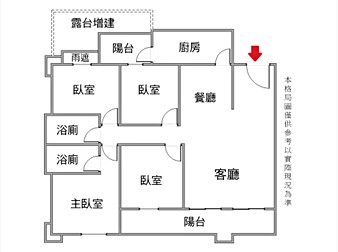 社區格局圖