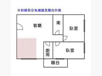 社區格局圖