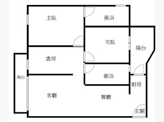 社區格局圖