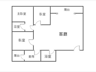 社區格局圖