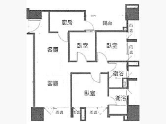 社區格局圖