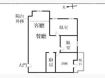 社區格局圖