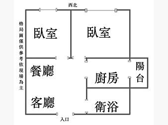 社區格局圖