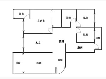 社區格局圖