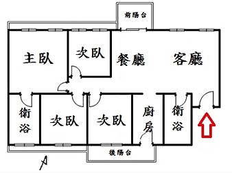 社區格局圖