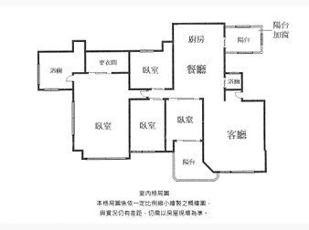 社區格局圖