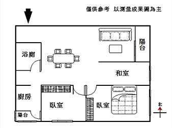 社區格局圖