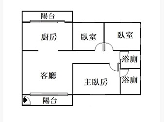 社區格局圖