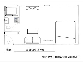 社區格局圖