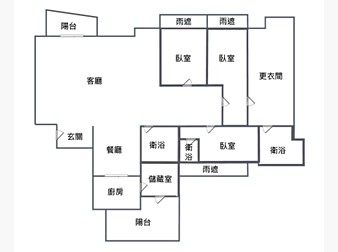 社區格局圖