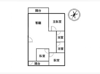 社區格局圖