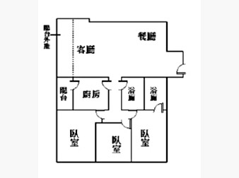 社區格局圖