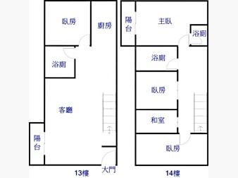 社區格局圖