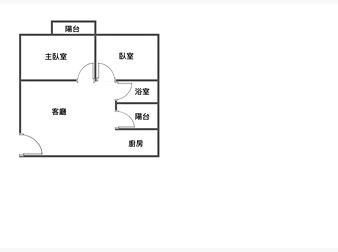 社區格局圖