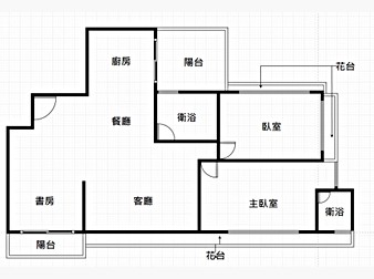 社區格局圖