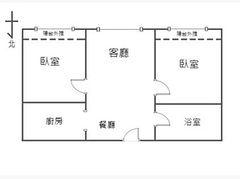 社區格局圖