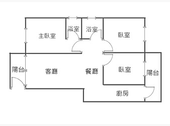 社區格局圖