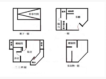 社區格局圖