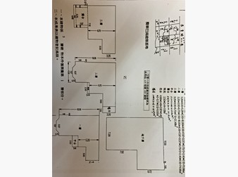 社區格局圖