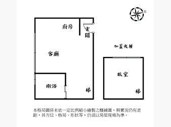 社區格局圖