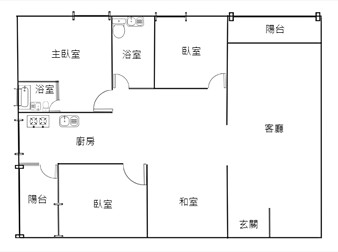 社區格局圖