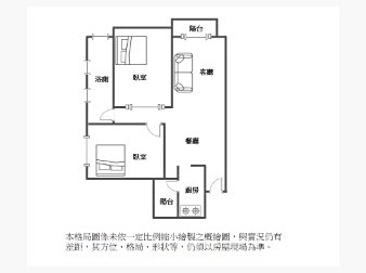 社區格局圖