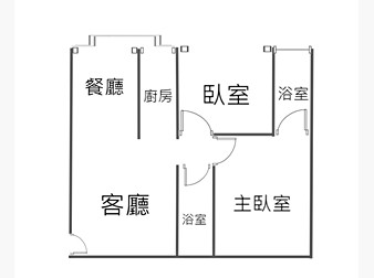 社區格局圖