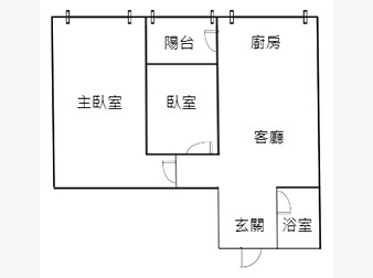 社區格局圖