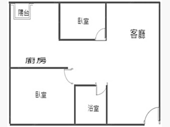 社區格局圖