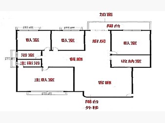 社區格局圖